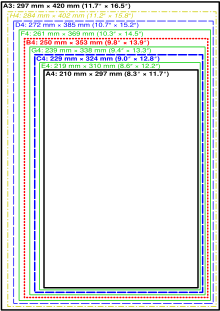 Comparison of ISO 216 paper sizes between A4 and A3 and Swedish extension SIS 014711 sizes Comparison SIS 014711 paper sizes.svg