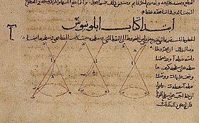 Diagram from Apollonius' Conics, in a 9th-century Arabic translation Conica of Apollonius of Perga fol. 6b-7a DETAIL.jpg