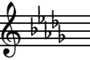 D-flat Major key signature