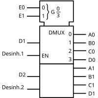 Doble demultiplexor de 4 canales