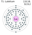 Elektroonenskel faan Luteetium