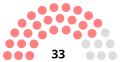 Vignette pour la version du 22 septembre 2020 à 07:07