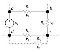 The sum of all the voltages around a loop is equal to zero.
v1 + v2 + v3 + v4 = 0 Kirchhoff voltage law.svg