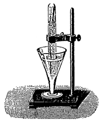 Fig. 23. — Analyse de l’air par le phosphore à la température ordinaire.