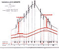 Vignette pour la version du 18 octobre 2008 à 02:55