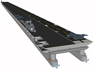 Mobile Offshore Base Super-carrier