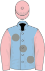 Light Blue, large Grey spots, Pink sleeves and cap