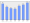 Evolucion de la populacion 1962-2008