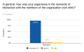 Thumbnail for version as of 23:34, 22 August 2022