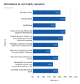 Thumbnail for version as of 23:29, 22 August 2022