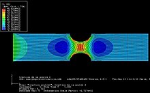 Finite element analysis (pictured here, of a dogbone under uniaxial stress) is a primary method used to provide theoretical values for stress and failure in probabilistic design . Poutre2S22.jpg
