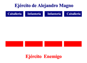 Técnica del martillo y yunque1.png