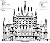 Torii, T. Gaudi, Proyecto de Tanger 1892-93, seccion interpretada por Torii 1981-82.jpg