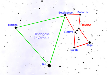 Il Triangolo Invernale