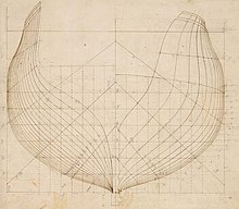 Plans de la coque de la Constellation de profil.