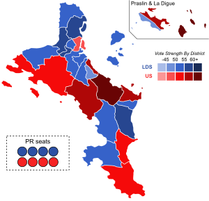 Elecciones parlamentarias de Seychelles de 2016