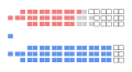 Vignette pour la version du 18 octobre 2015 à 11:01