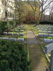 Могильные указатели на кладбище Фордхэм