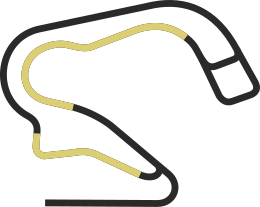 Mappa del tracciato da rallycross ricavato all'interno del circuito di Catalogna