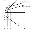 Hình xem trước của phiên bản lúc 15:13, ngày 25 tháng 4 năm 2009