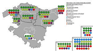 Elecciones a las Juntas Generales del País Vasco de 2015