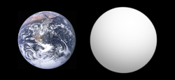 השוואת הגדלים בין גליזה 1132b לכדור הארץ.