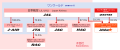 2017年2月14日 (火) 08:13時点における版のサムネイル