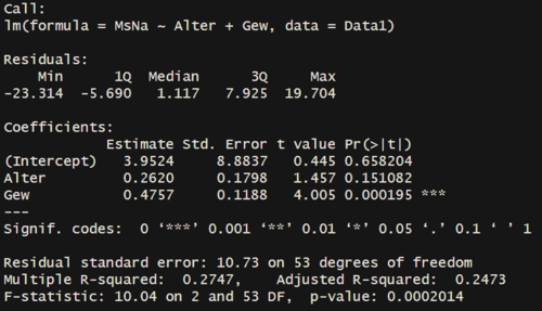 Statistische Auswertung ( multiple lineare Regression für das Modell (MsNa ~ Alter + Gew)
