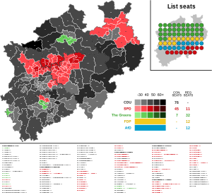 Elecciones estatales de Renania del Norte-Westfalia de 2022