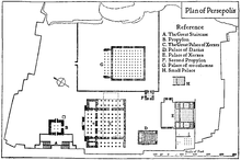 An incomplete schematic blueprint of Persepolis; note - C: Apadana Hall, G: "Talar-i-Takht" or hall of 100 column, N: "Tachar" or palace of Darius, H: "Hadish" or Palace of Xerxes the Great, B:"Darvazeh-i-Mellal" or gate of all nations, F: Trypilon; Not shown (behind the reference text): "khazaneh" (treasury) Plan of Persepolis.png