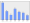 Evolucion de la populacion 1962-2008