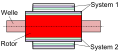 Vorschaubild der Version vom 13:51, 19. Feb. 2012