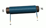 Miniatura para Electroimán