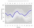 Vorschaubild der Version vom 00:28, 12. Feb. 2008