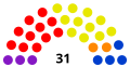 Miniatura de la versión a fecha de 17:20 2 xnt 2019