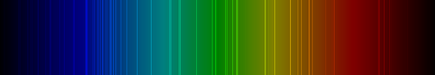 स्पेक्ट्रल रेंज में रंग के लाइन सभ