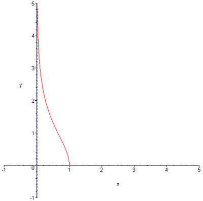 Rastergrafik im Artikel