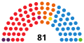 Miniatura de la versión del 18:55 30 may 2019