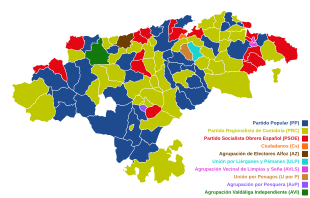 Elecciones municipales de 2019 en Cantabria