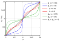 Vorschaubild der Version vom 00:06, 25. Aug. 2012