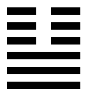 I Ching hexagram nr. 11