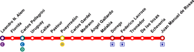 Plan de la ligne B en 2020