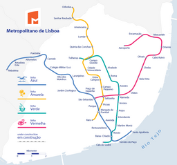 Plán sítě metra