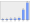 Evolucion de la populacion 1962-2008