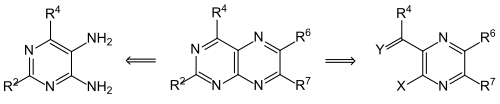 Retrosynthese substituierter Pteridine