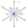 Root system G2