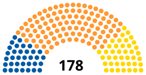 Elecciones generales de Sudáfrica de 1989