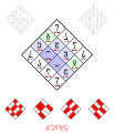 Μυστικιστικό μαγικό τετράγωνο διαστάσεων 4x4 (Δίας) με μαγική σταθερά 30