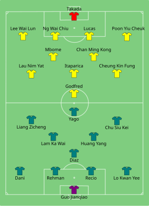  2011-12 HKFACup Final.svg <br/>