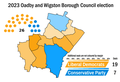 2023 results map